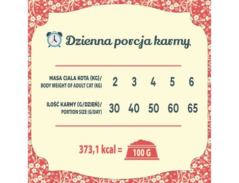 Karma sucha dla kota FOLK Wielkopolska kaczka z dodatkiem jabłek, przepiórki i śledzia 7 kg - 7