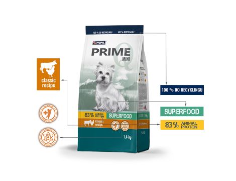 Karma sucha dla psa PUPIL Prime Mini bogata w kurczaka z wołowiną 5 x 1,4 kg - 3
