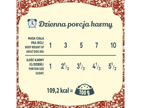 Karma mokra dla psa FOLK Mini Mazurska pyszna sarnina szalka 100 g - 5