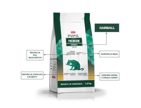 Karma sucha dla kota PUPIL Premium HAIRBALL 5x1,6kg - 3