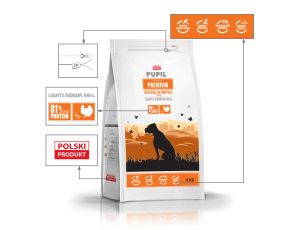 Karma sucha dla psa PUPIL Premium Light&Senior M&L bogata w indyka i ryż 3 kg - image 2