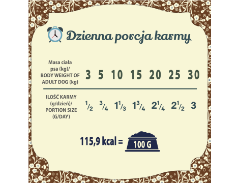 Karma mokra dla psa FOLK Dzik po myśliwsku 10 x 400 g - 7