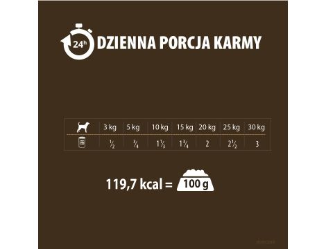 Karma mokra dla psa PUPIL Premium All Meat GOLD filet z kurczaka 10 x 400 g - 7