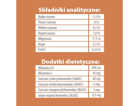 Karma mokra dla psa PUPIL Premium All Meat GOLD filet z kurczaka 10 x 400 g - 6