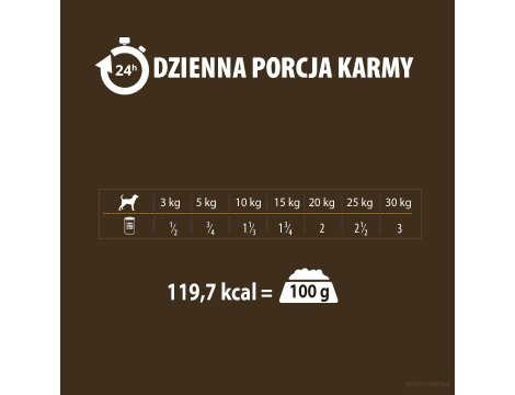 Karma mokra dla psa PUPIL Premium All Meat GOLD wieprzowina 10 x 400 g - 7