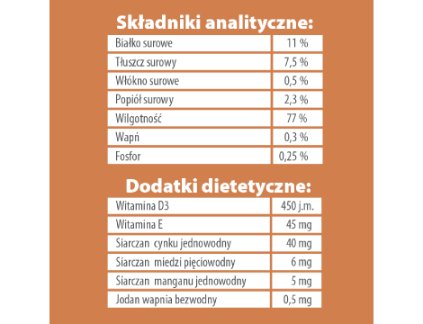 Karma mokra dla psa PUPIL Premium All Meat ADULT wieprzowina 10 x 400 g - 6