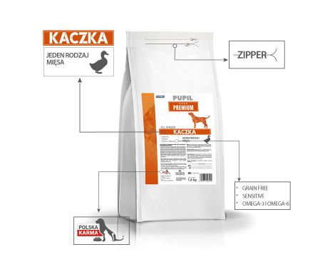 Karma sucha dla psa PUPIL Premium KACZKA All Breeds 1,6 kg - 2