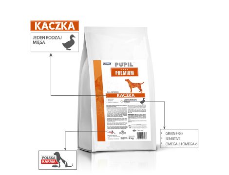 Karma sucha dla psa PUPIL Premium KACZKA All Breeds 8 kg - 2