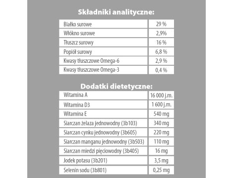 Karma sucha dla psa PUPIL Premium KACZKA z owsem 8 kg - 5