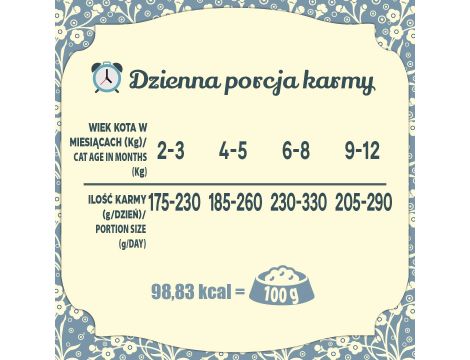 Karma mokra dla kota FOLK Kitten Delikatne danie dla malucha z królikiem saszetka 28 x 85 g - 7