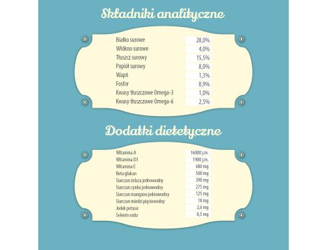 Karma sucha dla psa FOLK Junior MINI Delikatny posiłek dla malucha ze słodkowodnymi rybami 10 kg - 6