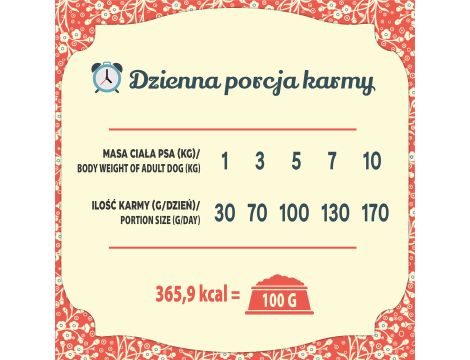 Karma sucha dla psa FOLK MINI Podhalańska pieczeń z jagnięciny z dodatkiem przepiórki i pietruszki 1,6 kg - 7