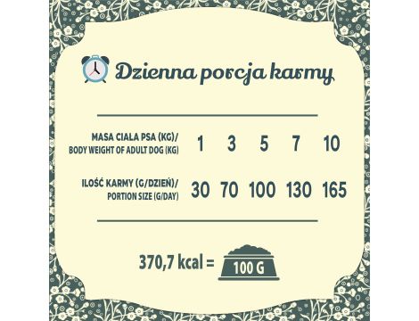 Karma sucha dla psa FOLK MINI Wielkopolska kaczka z królikiem z dodatkiem jabłek i majeranku 1,6 kg - 7