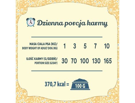 Karma sucha dla psa FOLK MINI Kaszubska specjalność rybna z dodatkiem jabłek, pietruszki i lubczyku 1,6 kg - 7