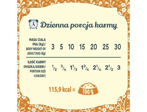 Karma mokra dla psa FOLK Staropolska uczta z królika 400 g - 6