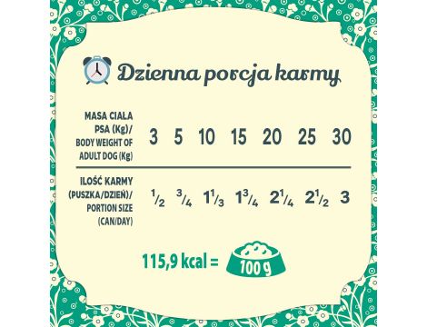 Karma mokra dla psa FOLK Pomorskie doskonałe danie z ryb 400 g - 6