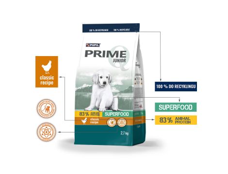 Karma sucha dla psa PUPIL Prime JUNIOR bogata w kurczaka z ryżem 4 x 2,7 kg - 3
