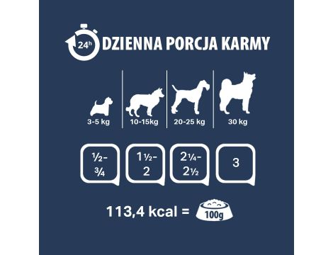 Karma mokra dla psa PUPIL Premium All Meat ADULT ryba bałtycka 10 x 400 g - 5