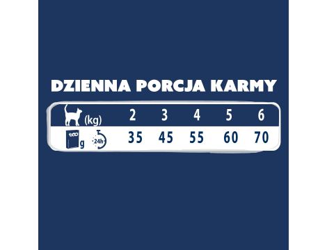 Karma sucha dla kota TEO bogata w drób 6 x 400 g - 6