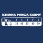 Karma sucha dla kota TEO bogata w drób 6 x 400 g - 7