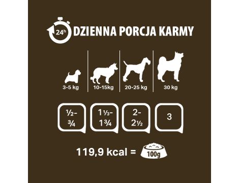 Karma mokra dla psa PUPIL Premium All Meat GOLD kaczka 10 x 400 g - 5