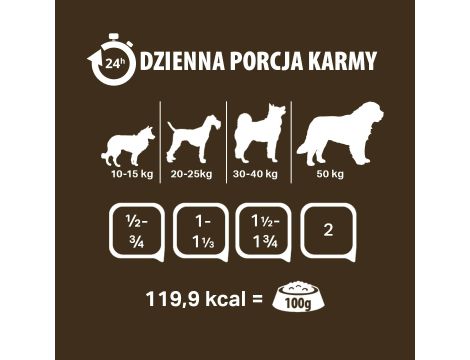 Karma mokra dla psa PUPIL Premium All Meat GOLD comber jagnięcy 6 x 800 g - 5