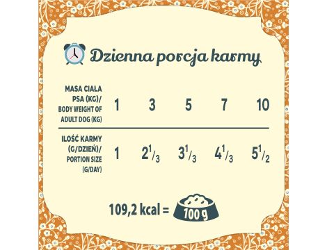 Karma mokra dla psa FOLK Mini Staropolska uczta z królika szalka 100 g - 5