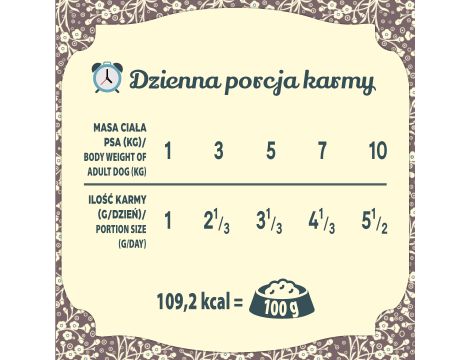 Karma mokra dla psa FOLK Mini Podhalańskie danie jagnięce szalka 100 g - 5