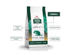 Karma sucha dla kota PUPIL Premium HAIRBALL 1,6 kg - image 2