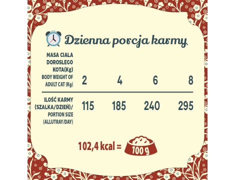 Karma mokra dla kota FOLK Mazurska pyszna sarnina szalka 85 g - 6