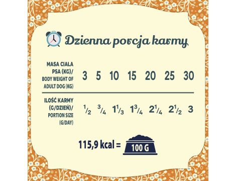 Karma sucha dla psa FOLK MINI Staropolska uczta mięsna z królikiem, jagnięciną i przepiórką 7kg+10x Karma mokra dla psa FOLK Staropolska uczta z królika 400 g - 15