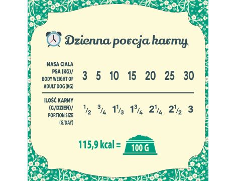 Karma sucha dla psa FOLK MINI Kaszubska specjalność rybna z dodatkiem jabłek, pietruszki i lubczyku 7kg+10x Karma mokra dla psa FOLK Pomorskie doskonałe danie z ryb 400 g - 15