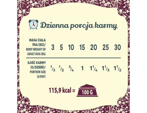 Karma sucha dla psa FOLK M&L Wielkopolska kaczka z królikiem z dodatkiem jabłek i majeranku 12kg+6x Karma mokra dla psa FOLK Wielkopolski wyborny jeleń 800 g - 15