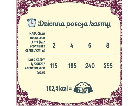Karma sucha dla kota FOLK Wielkopolska kaczka z dodatkiem jabłek, przepiórki i śledzia 7kg+30xKarma mokra dla kota FOLK 85g mix smaków - 16