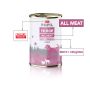Karma mokra dla psa PUPIL Premium All Meat JUNIOR 10x400g mix - 4