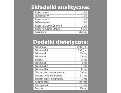 Karma sucha dla psa PUPIL Premium M&L bogata w wołowinę 2x12kg - 7