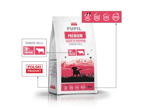 Karma sucha dla psa PUPIL Premium JUNIOR M&L bogata w wołowinę 2x12kg - 3