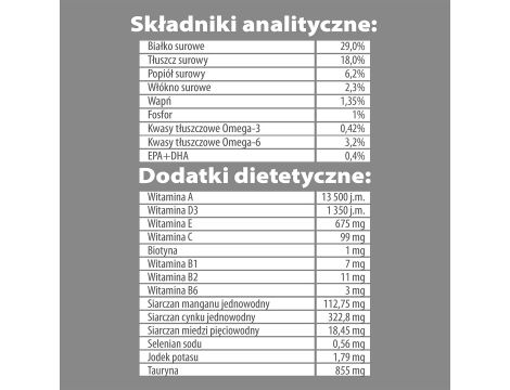 Karma sucha dla psa PUPIL Premium M&L bogata w jagnięcinę i ryż 2x12kg - 7