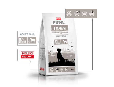Karma sucha dla psa PUPIL Premium M&L bogata w jagnięcinę i ryż 2x12kg - 3