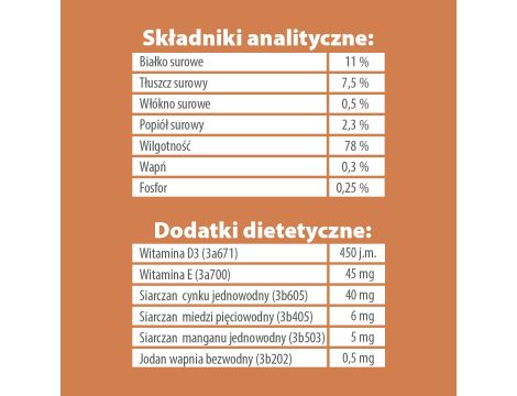 Karma sucha dla psa PUPIL Premium Gluten Free MINI bogata w szprotkę z ziemniakami 10kg+10xKarma mokra dla psa PUPIL Premium All Meat ADULT ryba bałtycka 400 g - 15