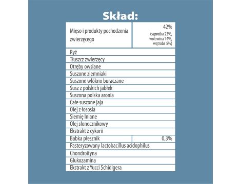 Karma sucha dla psa PUPIL Premium Gluten Free MINI bogata w szprotkę z ziemniakami 10kg+10xKarma mokra dla psa PUPIL Premium All Meat ADULT ryba bałtycka 400 g - 6