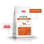 Karma sucha dla psa PUPIL Premium MONOPROTEIN MINI bogata w kaczkę 10kg+10xKarma mokra dla psa PUPIL Premium All Meat 400g mix - 3