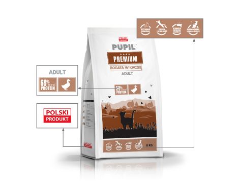 Karma sucha dla kota PUPIL Premium bogata w kaczkę 8kg+10xKarma mokra dla kota PUPIL Premium bogata w kurczaka z cielęciną 415 g - 3
