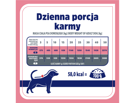 Karma weterynaryjna mokra dla psa VET RESPONSE WEIGHT-BALANCE 10x400 g - 7