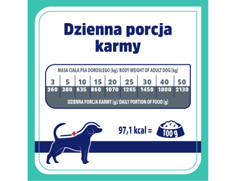 Karma weterynaryjna sucha dla psa VET RESPONSE GASTROINTESTINAL 8kg+10xKarma weterynaryjna mokra dla psa VET RESPONSE GASTROINTESTINAL 400g - 14