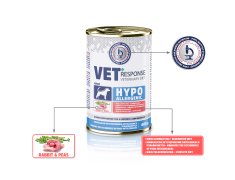 Karma weterynaryjna sucha dla psa VET RESPONSE HYPOALLERGENIC 8kg+10xKarma mokra dla psa VET RESPONSE Hypoallergenic królik 400g - 10