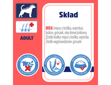 Karma weterynaryjna sucha dla psa VET RESPONSE HYPOALLERGENIC 8kg+10xKarma mokra dla psa VET RESPONSE Hypoallergenic królik 400g - 12