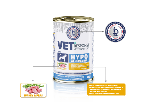 Karma weterynaryjna sucha dla psa VET RESPONSE HYPOALLERGENIC 8kg+10xKarma mokra dla psa VET RESPONSE Hypoallergenic indyk 400g - 10