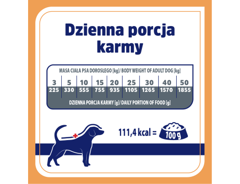 Karma weterynaryjna sucha dla psa VET RESPONSE RENAL 8kg+10xKarma weterynaryjna mokra dla psa VET RESPONSE RENAL 400g - 14