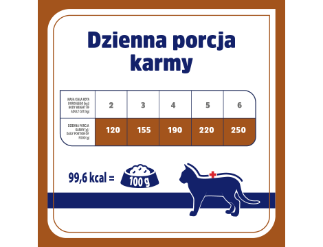 Karma mokra dla kota VET RESPONSE HYPOALLERGENIC kaczka 4 x 85 g - 7